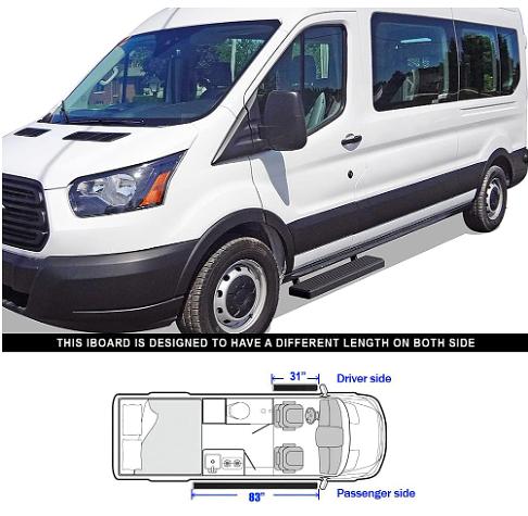 or IB-F5415B Ford Transit 2015-2023 Full Size Van 3-Door (Exclude 2022-2023 E-Transit) (Nerf Bars Side Steps Side Bars)