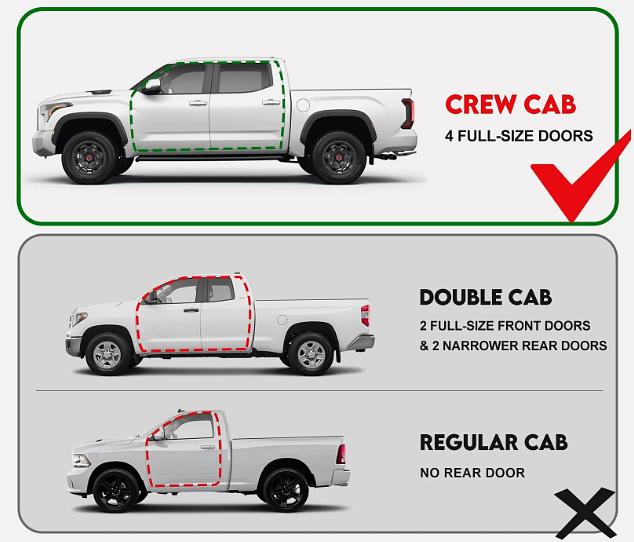 24+ Tundra crew cab textured off road boards predator style