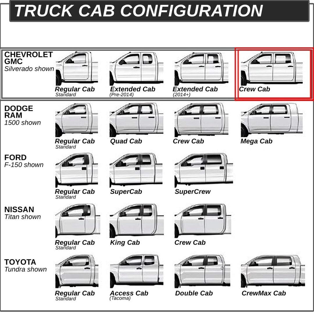 2007 to 2018 Chevrolet Silverado GMC Sierra Crew Cabs Running boards Estribos Side step 6 inches