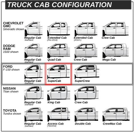 09-14 Ford F-150 Extended SuperCab CH