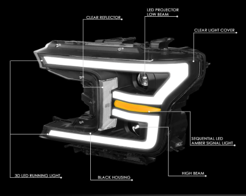 2018 to 2020 Ford F150 DRL Sequential Headlights Micas