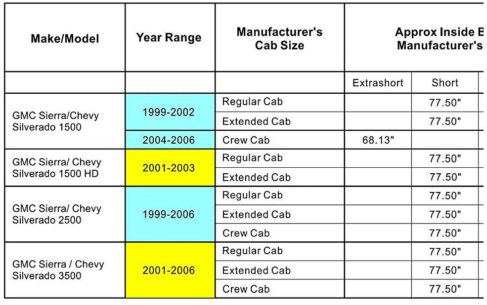 1999 TO 2006 Chevrolet Silverado GMC Sierra Classic models Fender Flares Guardabarros Polvaderas