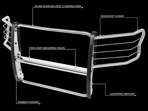 Stainless Steel 1.5 Inches OD Bars Front Bumper Brush Grille Guard Compatible with 15-19 F-150