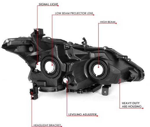 Projector Headlight Assembly Compatible with 2013 2014 2015/13 14 15 Altima 4-Door Sedan(Not for Coupe)