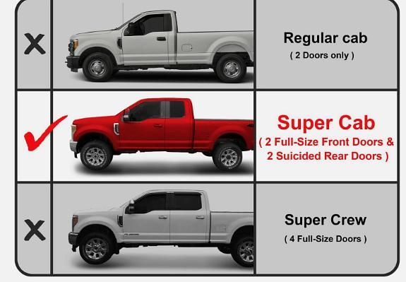 Ford F-250 / F-550 Crew Cab Chrome Nerf Bars / Running Boards for 1999 to 2016