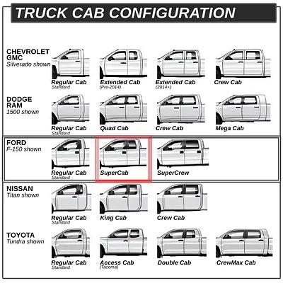 99-16 Ford F-250 F-350 F-450 F-550 SD Extended (Super Cab) Stainless Steel 5" Curved Side Step Nerf Bar Running Board,Chrome