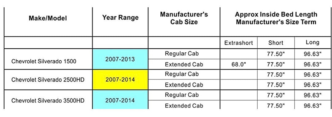 07-13 CHEVY SILVERADO 1500