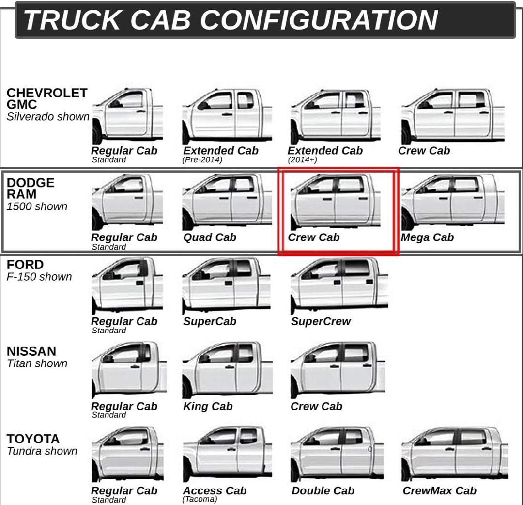 8 J2-STEPB-ZTL-8257-SS - Almohadilla de paso de panal de abeja cromada SS de 8 pulgadas compatible con 11-18 Ram 1500 Crew Cab de 4 puertas