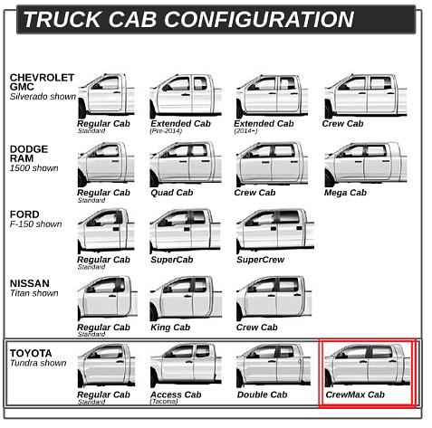 07-20 Toyota Tundra Crewmax Stainless Steel Curved Oval Running Boards