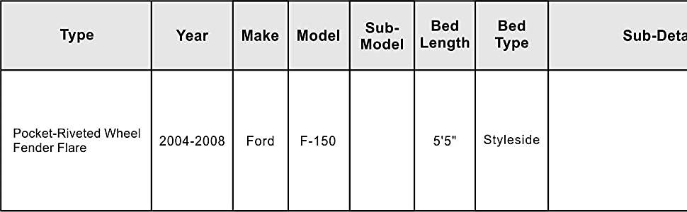 04-08 Ford F-150 Pocket-Riveted Style Side Fender Wheel Flares black 4 Piece