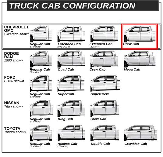 19-25 Chevy Silverado Crew Cab Running Boards