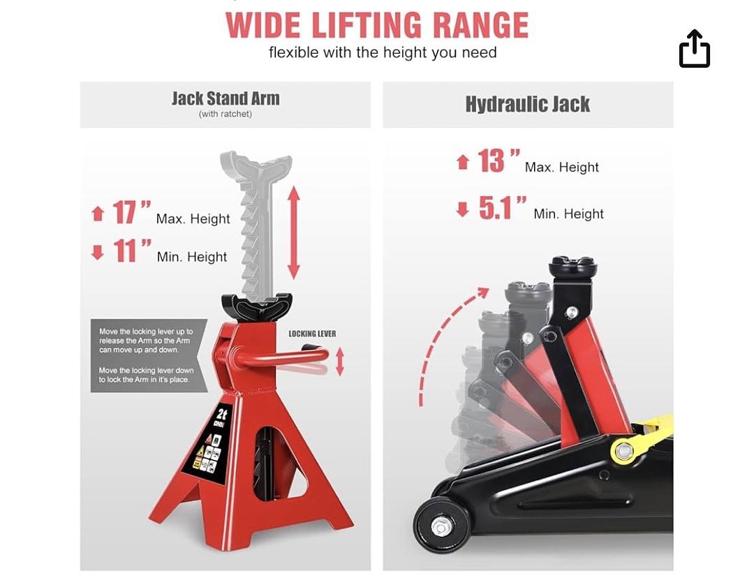Low Profile Hydraulic Trolley Service/Floor Jack Combo with 2 Ratchet Jack Stands, 2 Ton (4000 lbs) Capacity