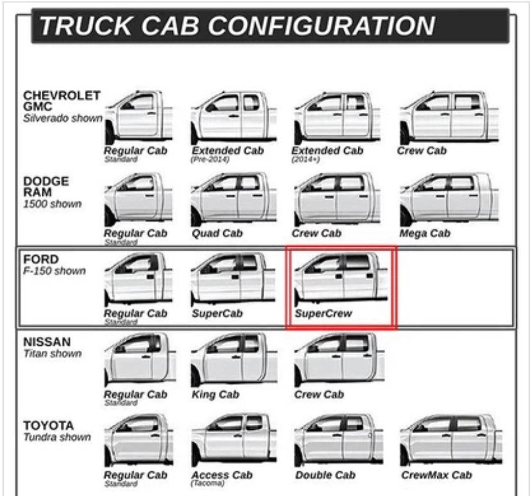 15-20 Ford F-150 Super Crew Cab